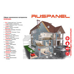 Панель звукоизоляционная Ruspanel RPG Comfort Wellness plus 28х600х1250 мм армированная - фото 2