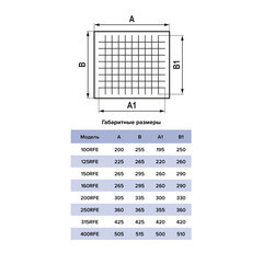 Элемент фильтрующий G4 сменный для фильтра d160 мм Era Pro - фото 5