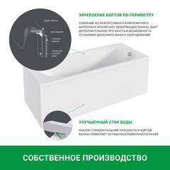 Ванна акриловая 1Marka Monck 160х70 см без ножек (01атл1670) - фото 11