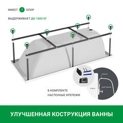 Ванна акриловая 1Marka Monck 170х70 см без ножек (01атл1770) - фото 3