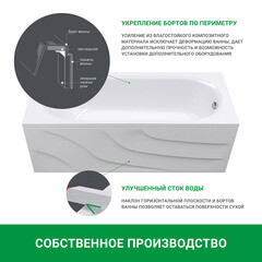 Ванна акриловая Tanaris 170х70 см без ножек (01тан1770) - фото 7