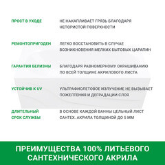 Ванна акриловая Tanaris 150х70 см без ножек (01тан1570) - фото 9