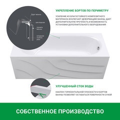 Ванна акриловая Tanaris 150х70 см без ножек (01тан1570) - фото 7