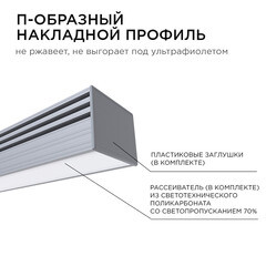 Профиль для светодиодной ленты Apeyron (08-10) 2 м П-образный - фото 4