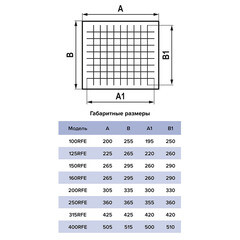 Элемент фильтрующий G4 сменный для фильтра d100 мм Era Pro - фото 2