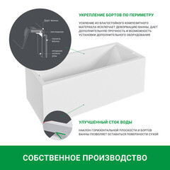 Ванна акриловая Ollie 130х70 см без ножек (01ол1370) - фото 10