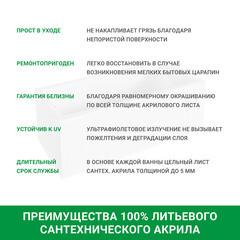 Ванна акриловая Ollie 130х70 см без ножек (01ол1370) - фото 5