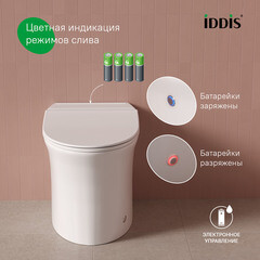 Унитаз напольный приставной Iddis Pulse с сиденьем дюропласт микролифт с импульсным смывом (PULIDSEi26) - фото 7