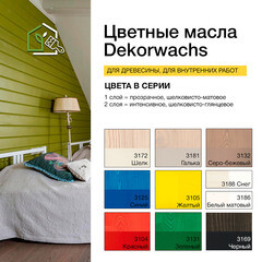 Масло Osmo Dekorwachs Transparente Tone для дерева белое прозрачное 2,5 л - фото 3