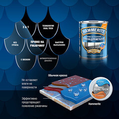 Грунт-эмаль по ржавчине 3в1 Hammerite графит RAL 7024 гладкая глянцевая 0,75 л - фото 6