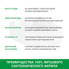 Ванна акриловая 1Marka Acrylika 170х90 см правая без ножек (01лик1790п) - фото 10