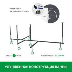 Ванна акриловая 1Marka Acrylika 170х105 см правая без ножек (У12957) - фото 8