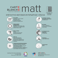 Краска моющаяся Carte Blanche Matt база C бесцветная 0,9 л - фото 5
