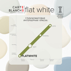 Краска для потолка Carte Blanche Flat White база А белая 0,9 л - фото 3