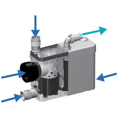 Насосная канализационная установка SFA Sanipack 95 л/мин (PA2STD) - фото 4