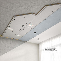 Панель звукоизоляционная AcousticGyps Basic 40х600х1200 мм с комплектом крепежа - фото 5