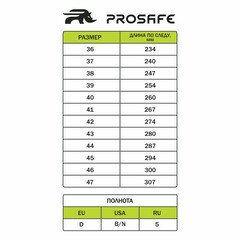 Ботинки рабочие для сварщика кожаные с защитным подноском размер 40 черные Prosafe Profi (24К) - фото 2