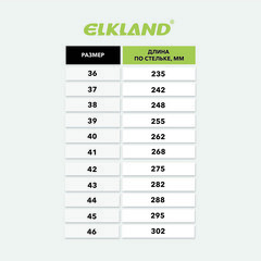 Ботинки текстильные размер 45 черные Elkland Cross comfort (202) - фото 2