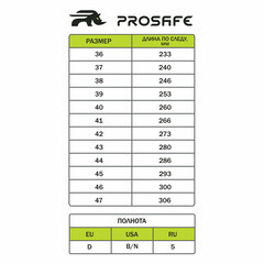Сапоги рабочие кожаные размер 44 черные Prosafe Basic (15К) - фото 2