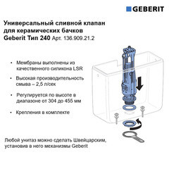 Клапан сливной Geberit двухрежимный кнопка металл хром (136.909.21.2) - фото 9