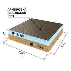 Панель звукоизоляционная Ruspanel RPG Comfort 22х595х1250 мм армированная - фото 2