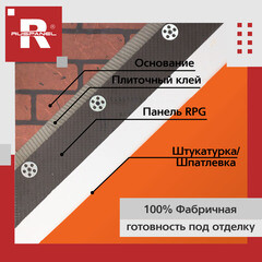 Плита теплоизоляционная Ruspanel RPG Basic 30х600х2500 мм с двухсторонним армированием - фото 5