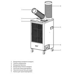 Кондиционер мобильный Ballu Heavy Pro BGK5 2000 Вт 50 м2 с комплектом воздухоотводов - фото 4