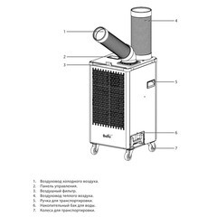 Кондиционер мобильный Ballu Heavy Pro BGK9 3000 Вт 70 м2 с комплектом воздухоотводов - фото 4