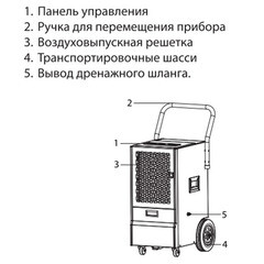 Осушитель воздуха Ballu BDI-50L 700 Вт 50 л/сут - фото 4