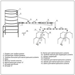 Система капельного полива от емкости Жук №2 на 60 растений (4718-00) - фото 3