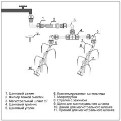 Система капельного полива от водопровода Жук №12 на 60 растений (7818-00) - фото 3