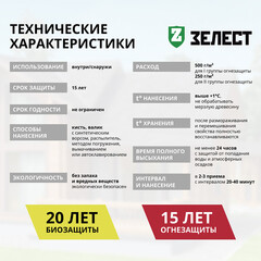 Антисептик Зелест О-3 Проф Огнесуперпроф огнебиозащитный I группа рубин 10 кг - фото 4