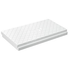 Пенополистирол Knauf Therm Фундамент 120х600х1200 мм 3,6 кв.м