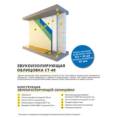 Мембрана звукоизоляционная SoundLock K-Fonik GK AD 2х1250х2500 мм 3 кв.м самоклеящаяся - фото 5