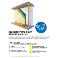 Мембрана звукоизоляционная SoundLock K-Fonik GK 2х1200х2500 мм 3 кв.м - фото 5