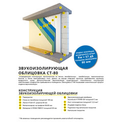 Мембрана звукоизоляционная SoundLock K-Fonik GK 2х1200х2500 мм 3 кв.м - фото 4