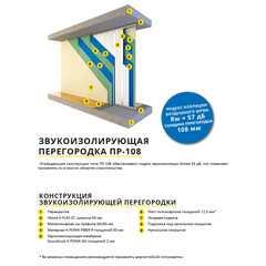 Мембрана звукоизоляционная SoundLock K-Fonik GK 2х1200х2500 мм 3 кв.м - фото 3
