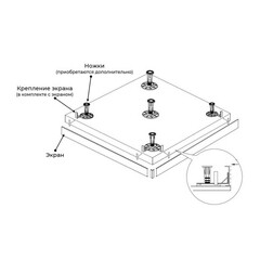 Экран для поддона RGW N/ST-61 W металл 90х90х10 см трапеция белый (50231799-01) - фото 2
