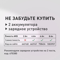 Триммер аккумуляторный КМ АТОМ 36 В без АКБ и ЗУ (CGT-181) - фото 5
