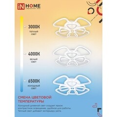Люстра светодиодная потолочная IN HOME Elegant Sansa-W 120 Вт 3000-6500К 28 кв.м (4690612035383) - фото 7