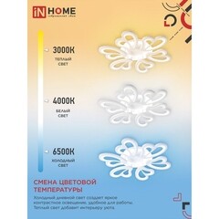 Люстра светодиодная потолочная IN HOME Elegant Iris 120 Вт 3000-6500К 28 кв.м (4690612051482) - фото 5
