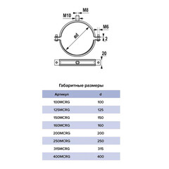 Хомут для круглых воздуховодов d100 мм оцинкованный - фото 2