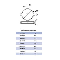 Хомут для круглых воздуховодов d125 мм оцинкованный - фото 2