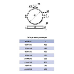 Хомут для круглых воздуховодов d200 мм оцинкованный - фото 2