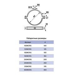 Хомут для круглых воздуховодов d250 мм оцинкованный - фото 2