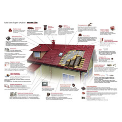 Металлочерепица 1,18х3,6 м 0,5 мм Grand Line Классик графитово-серая RAL 7024 satin matt - фото 2