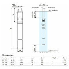 Насос скважинный UNIPUMP Eco Vint 2 для чистой воды 30 л/мин верхний забор (11677) - фото 2