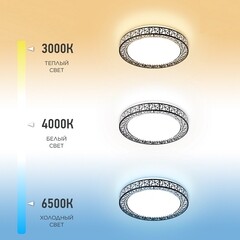 Светильник светодиодный накладной IN HOME Comfort Loft-B 3000-6500К 55 Вт IP40 белый с пультом - фото 6