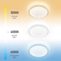 Светильник светодиодный накладной IN HOME Comfort Galaxy 3000-6500К 75 Вт IP40 белый с пультом - фото 6