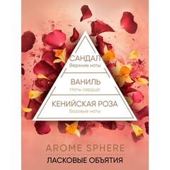 Аромадиффузор с палочками Breesal Aromа Sphere Ласковые объятия 40 мл - фото 3